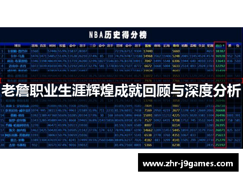 老詹职业生涯辉煌成就回顾与深度分析