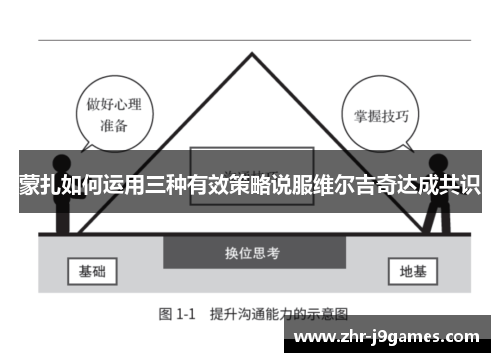 蒙扎如何运用三种有效策略说服维尔吉奇达成共识 蒙扎如何运用三种有效策略说服维尔吉奇达成共识