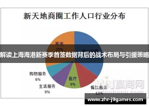 解读上海海港新赛季首签数据背后的战术布局与引援策略 解读上海海港新赛季首签数据背后的战术布局与引援策略
