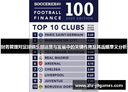 财务管理对足球俱乐部运营与发展中的关键作用及其战略意义分析
