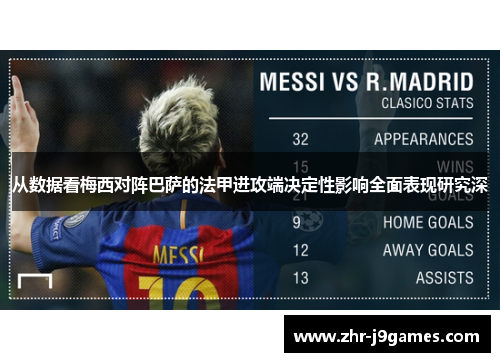 从数据看梅西对阵巴萨的法甲进攻端决定性影响全面表现研究深 从数据看梅西对阵巴萨的法甲进攻端决定性影响全面表现研究深