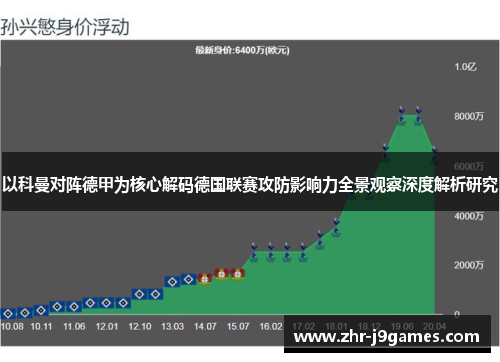 以科曼对阵德甲为核心解码德国联赛攻防影响力全景观察深度解析研究 以科曼对阵德甲为核心解码德国联赛攻防影响力全景观察深度解析研究