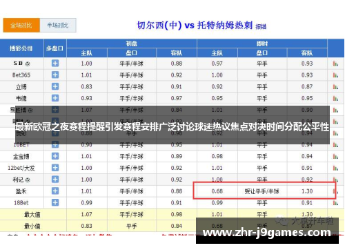 最新欧冠之夜赛程提醒引发赛程安排广泛讨论球迷热议焦点对决时间分配公平性