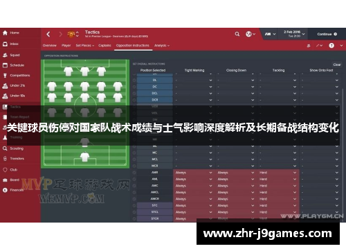 关键球员伤停对国家队战术成绩与士气影响深度解析及长期备战结构变化