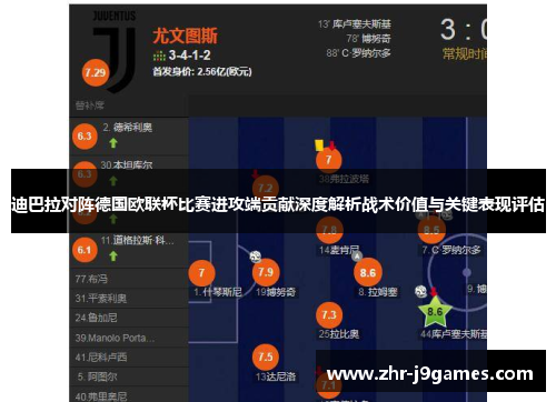 迪巴拉对阵德国欧联杯比赛进攻端贡献深度解析战术价值与关键表现评估 迪巴拉对阵德国欧联杯比赛进攻端贡献深度解析战术价值与关键表现评估
