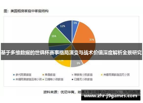 基于多维数据的世俱杯赛事格局演变与战术价值深度解析全景研究 基于多维数据的世俱杯赛事格局演变与战术价值深度解析全景研究