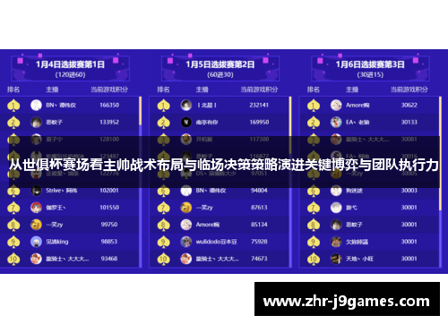 从世俱杯赛场看主帅战术布局与临场决策策略演进关键博弈与团队执行力
