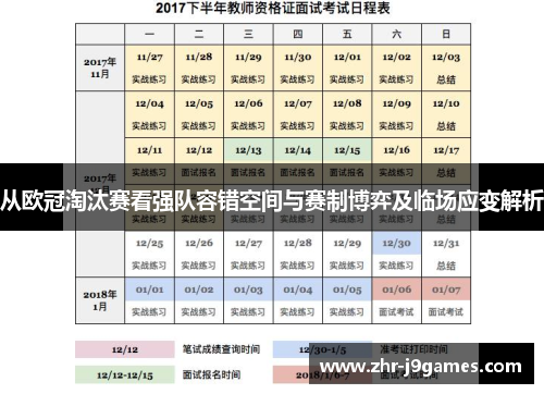 从欧冠淘汰赛看强队容错空间与赛制博弈及临场应变解析