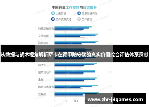 从数据与战术视角解析萨卡在德甲防守端的真实价值综合评估体系贡献 从数据与战术视角解析萨卡在德甲防守端的真实价值综合评估体系贡献