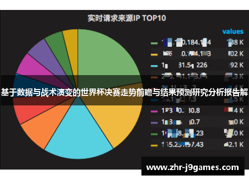 基于数据与战术演变的世界杯决赛走势前瞻与结果预测研究分析报告解