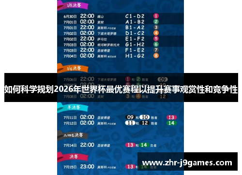 如何科学规划2026年世界杯最优赛程以提升赛事观赏性和竞争性
