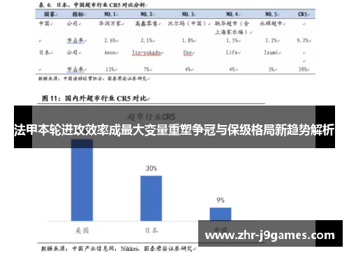 法甲本轮进攻效率成最大变量重塑争冠与保级格局新趋势解析