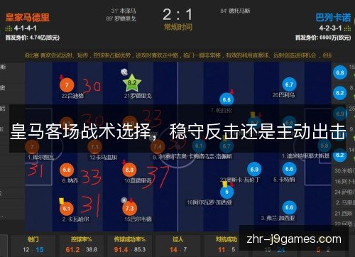 皇马客场战术选择，稳守反击还是主动出击