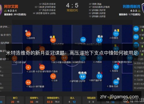 米特洛维奇的新月亚冠课题：高压逼抢下支点中锋如何被用足